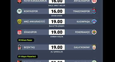 Futbol: Haftanın programı