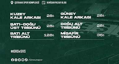Sivasspor maçının biletleri 28 TL