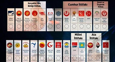 YSK'dan dikkat çeken karar!