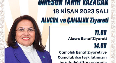 Yüksel, Alucra ve Çamolukta
