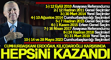 Cumhurbaşkanı Erdoğan, girdiği bütün seçimleri kazandı