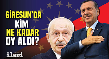 Giresun'da ilçe ilçe seçim sonuçları!