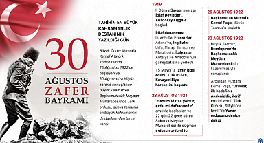 Büyük Zafer'de 101. yıl