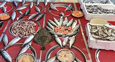 Balık fiyatları ne kadar?