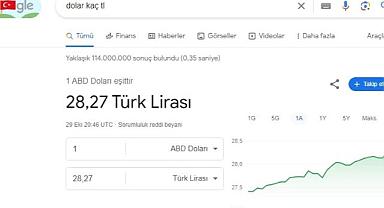 Dolar Özüne Döndü!