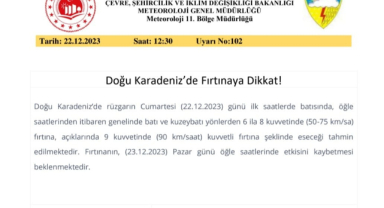 Meteoroloji'den Fırtına Uyarısı!