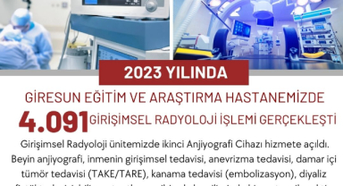 Giresun Eğitim Ve Araştırma Hastanesi'nde Radyoloji Atılımı!