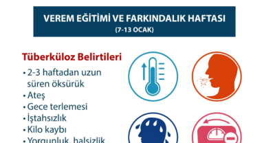 Verem Haftası: Sağlığınız İçin Bilinçlenin!
