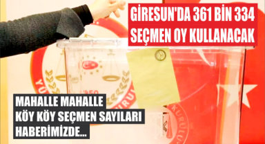 Giresun'da 361 bin 334 seçmen, bin 456 sandıkta oy kullanacak
