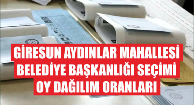 Giresun Aydınlar Mahallesi Belediye Başkanlığı Seçimi Oy Dağılım Oranları