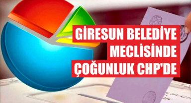 Giresun Belediye Meclisinde Çoğunluk CHP'de