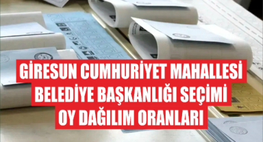 Giresun Cumhuriyet Mahallesi Belediye Başkanlığı Seçimi Oy Dağılım Oranları