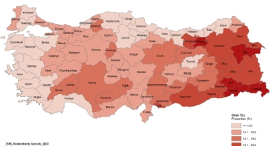 O il Doğu Karadeniz’in en genci oldu