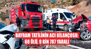 Bayram Tatilinin Acı Bilançosu: 68 Ölü, 9 Bin 787 Yaralı