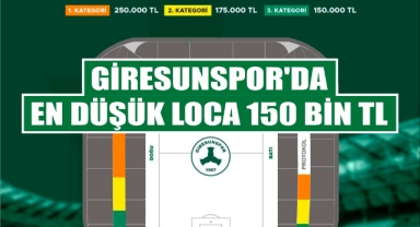 Giresunspor’da en düşük loca 150 bin TL
