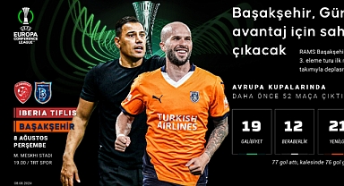RAMS Başakşehir, Gürcistan deplasmanında