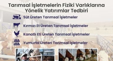 TKDK'dan tarımsal destek çağrısı