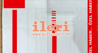 Giresun’da büyük skandal! Okuduklarınıza inanamayacaksınız! Duyarlı vatandaş Valiliğe başvurdu