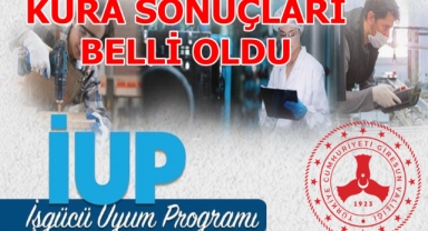 Giresun’da İUP kurası çekildi… İşe alınacak 640 kişi belirlendi: İsim isim o liste
