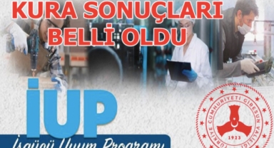 Giresun Çalışma ve İş Kurumu İl Müdürlüğü İşgücü Uyum Programı (IUP) Kura Sonuçları Açıklandı
