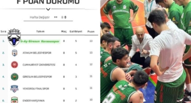 Kerasusspor Liderliğini Sürdürdü