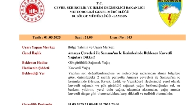 Karadeniz’in o kentinde ‘kuvvetli yağış’ uyarısı