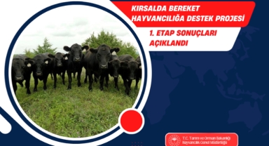 Kırsalda Bereket Projesi Sonuçlandı: Giresun’da 45 Asil, 68 Yedek Hak Sahibi Belirlendi