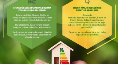 Binalarda enerji performansı yönetmeliği güncellendi