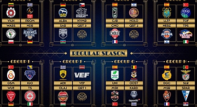 Basketbol Şampiyonlar Ligi'nde Türk takımlarının rakipleri belli oldu