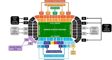 Spor polisinden Samsunspor-Panathinaikos maçı için uyarı