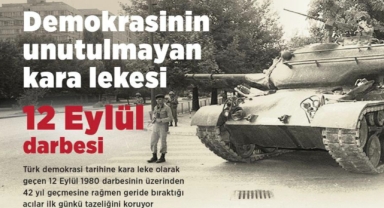 Giresun Milletvekili Elmas: 'Milli iradeye ve demokrasiye her zaman sahip çıkmaya devam edeceğiz'