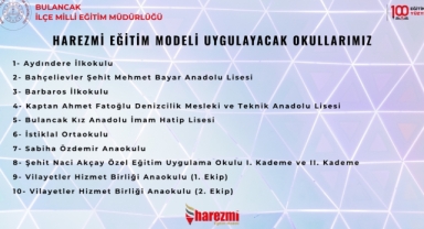 Bulancak’ta Öğrenciler Geleceği Tasarlıyor! Harezmi Modeliyle Eğitimde Yeni Çağ