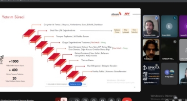 Yatırım Dünyasının Önemli Konusu Giresun’da Masaya Yatırıldı