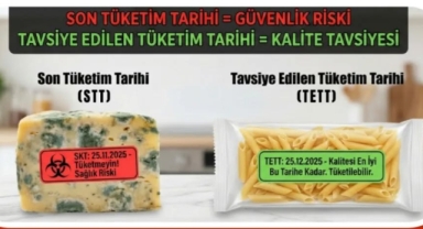 Giresun İl Tarım ve Orman Müdürlüğü'nden Gıdalar İçin Kritik Uyarı!