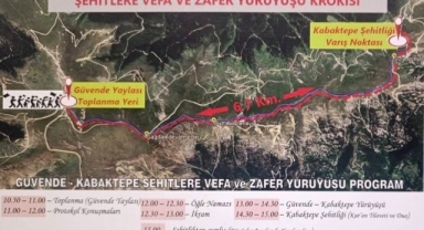 Giresun Milletvekili Elmas’tan Harşit Savunması ve Şehitleri Vefa Çağrısı