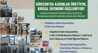 Giresun’da Kadın Kooperatiflerine Üretim ve Pazarlama Desteği