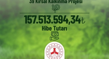 Giresun’da Kırsal Kalkınmaya Dev Destek