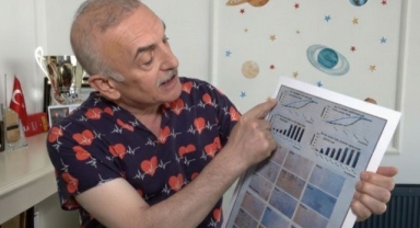 Giresunlu Bilim İnsanından Kanser Tedavisinde Büyük Başarı!