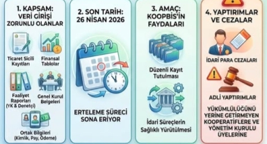 Giresun İl Tarım ve Orman Müdürlüğü'nden KOOPBİS Uyarısı!