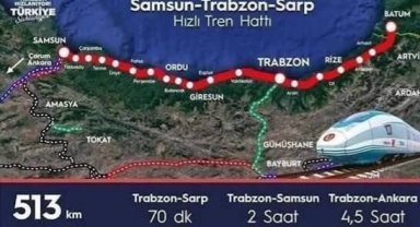 Karadeniz Hızlı Tren Projesinin İhale Takvimi Netleşti!