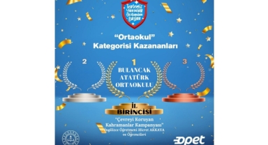 Giresun İl Birincisi, 