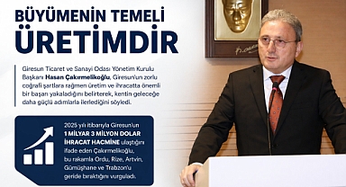 Giresun İhracatta Zirveye Koşuyor: 