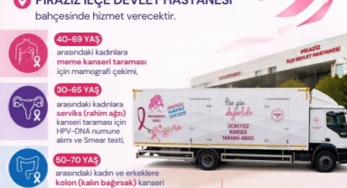 Mobil KETEM Piraziz’de Hizmete Başlıyor!