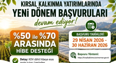 Giresun'da Kırsal Kalkınma ve Tarımsal Sulama Hibe Başvuruları Uzatıldı