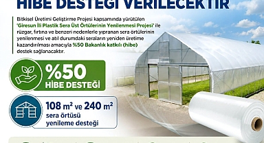 Giresun'da Sera Örtülerini Yenileyecek Çiftçilere %50 Hibe Desteği