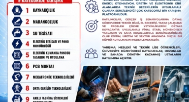 TEKNOFEST Mesleki Yetenek Yarışması Başvuruları Sürüyor