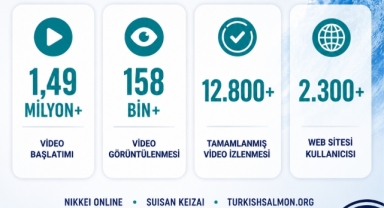 Türk Somonu Japonya Medya Kampanyası Başarıyla Tamamlandı