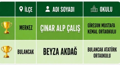 Giresun'dan LGS'de Çifte Başarı!