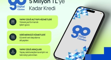 KOSGEB Yapay Zekâ Kredi Programı Başvuruları Başladı