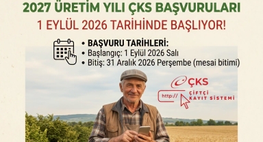 Giresun'da 2027 Yılı ÇKS Başvuruları 1 Eylül'de Başlıyor